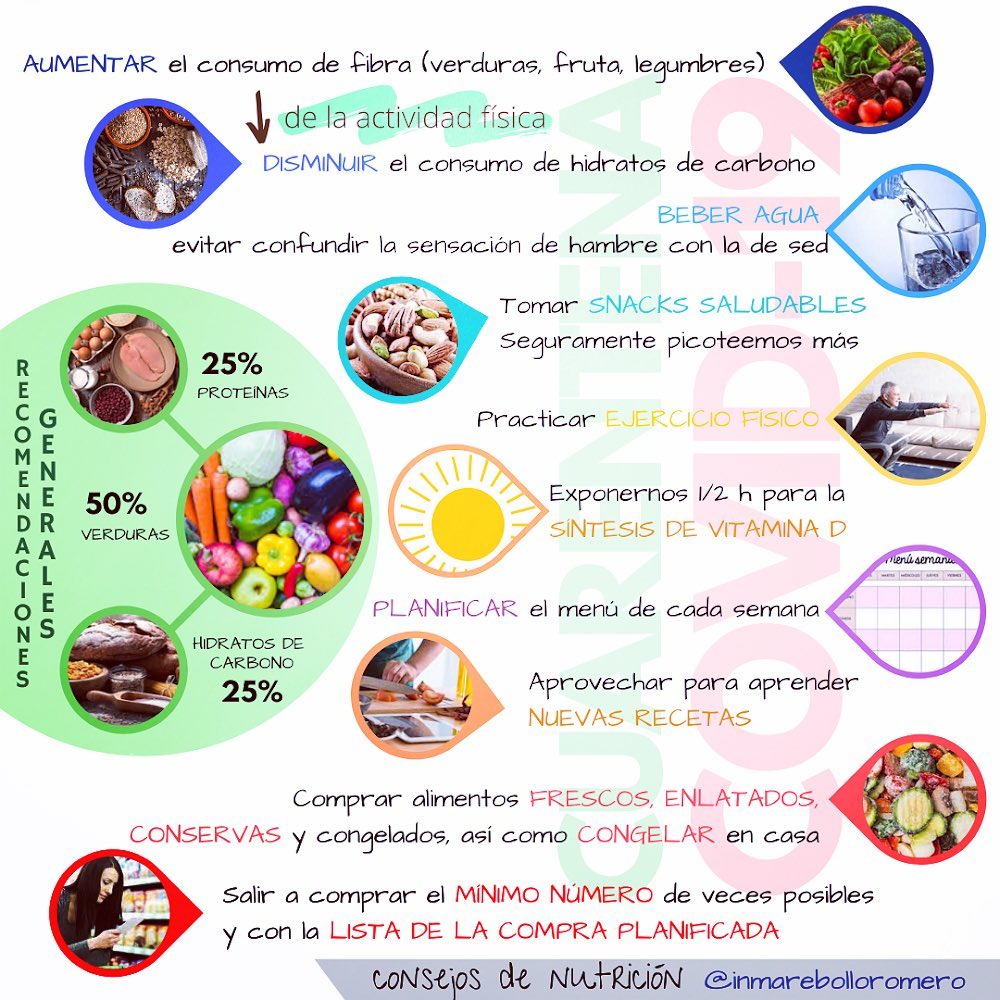 Equipo de fisioterapeutas y entrenadores de p53 en sesión de valoración clínica